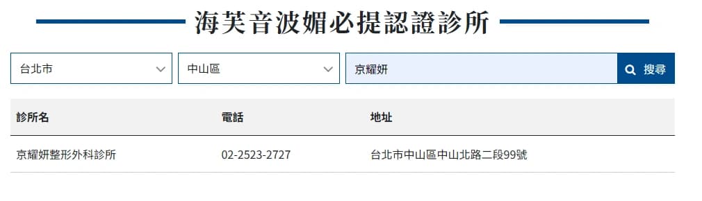 治療前查詢原廠認證診所